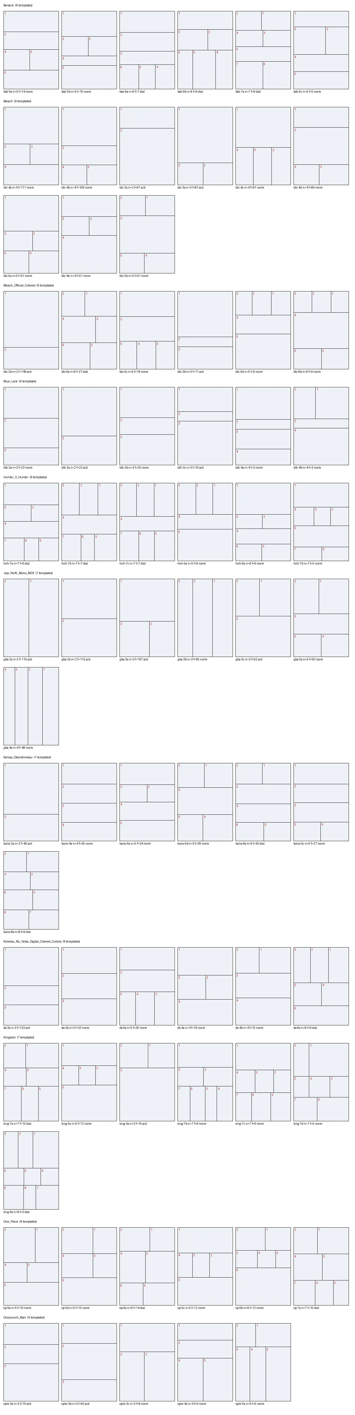 Wireframe proof sheet of 71 mined manga page templates grouped by source series